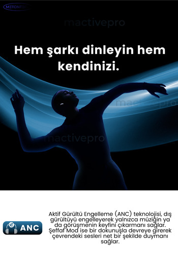 MactivePro Air 4 ANC Bluetooth Kulaklık 2025 Seri Gürültü Engelleme ve Şeffaf Mod Aktif Kılıf Hediyeli Kulaklık