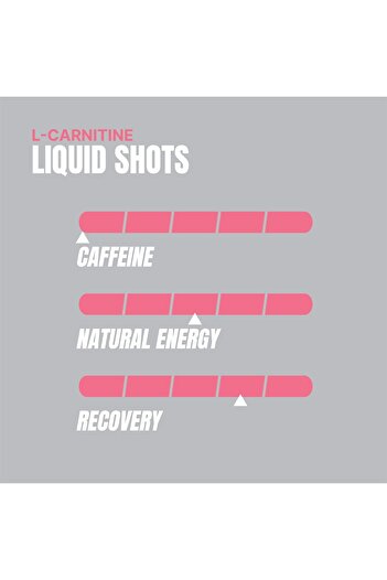ProSupps L-Carnitine Liquid Shots for Men & Women - Workout Drink for Performance & Recovery (31 Servings)