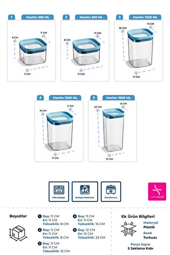 Prima Nova Seoul Kuru Gıda Saklama Kabı 5'li Set