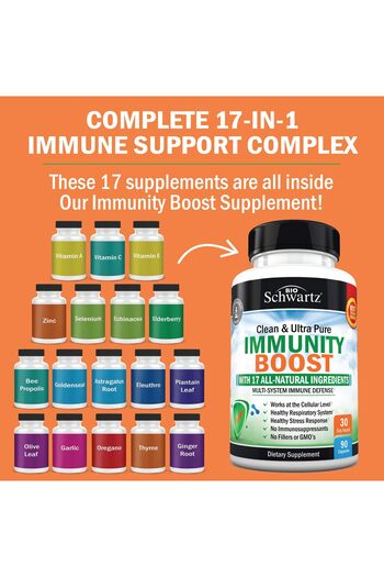 BioSchwartz Immune Support - Vitamin C, Zinc, Elderberry, Ginger, Bee Propolis, 90 Caps