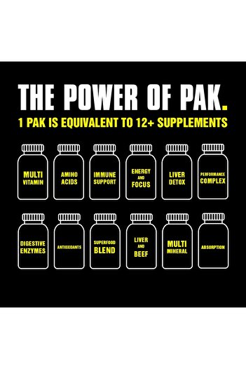 Animal Pak - Daily Multivitamin for Men & Women - Zinc, Vitamins C, B, D, Amino Acids - 30 Count