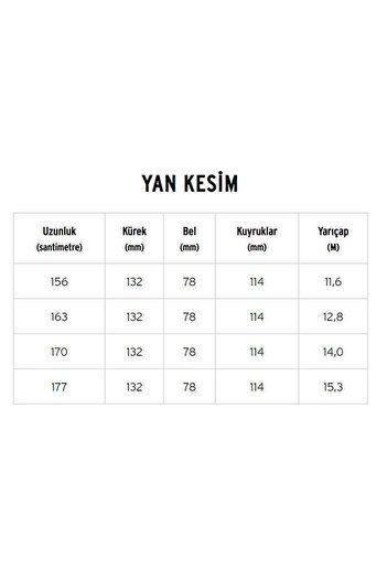 Head Supershape E-rally Performance Kayak Bağlama Set