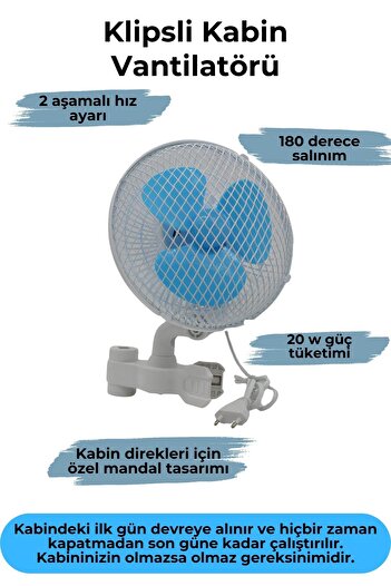 Grow Wizard Klipsli Kabin Vantilatörü 18 Cm