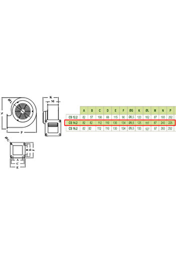 Dündar Cs 14.2 160 Watt 500 M3/h 2600dd 220/230v Monofaze Salyangoz Radyal Kalorifer Fanı Aspiratörü