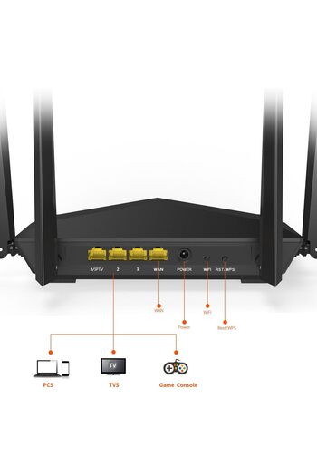 Tenda AC6 AC1200 Dual Band Wi-Fi Router（867Mbps/5GHz+ 300Mbps/2.4GHz）, IPV6, Beamforming+, Parental