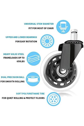 erorex Office Chair Caster Wheels Set Of 5 Heavy Duty And Safe For All Floors Including Hardwood Perfect