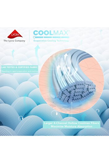 erorex Coolmax Moisture Wicking Sheet Set Super Soft Fade Resistant 16 Inch Deep Pocket All Around Elastic