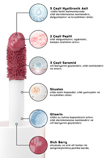 Cream Co. Allık Ruj Göz Farı Glow Tint Rich Berry | Nemlendirici Makyaj | 502 Bordo | Hyaluronik Asit Peptit