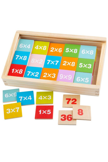 BIGJIGS Toys Jocul Inmultirilor
