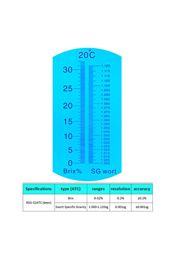 Choice Refractometer Beer Wort Dual 0-32Brix&SG Wine Sugar Concentration Brewing Fruit Refractometer 1.0...