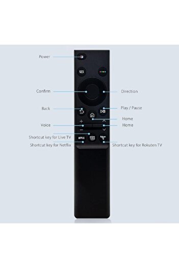 erorex Replacement Remote Control For Impex Smart Tv