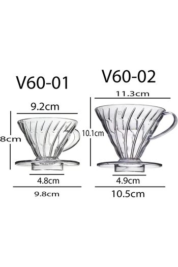 erorex V60 Plastic Dripper, Reusable Coffee Pour-Over Filter, Heavy-Duty, Lightweight, Eco-Friendly,