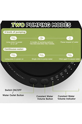 erorex Desktop Water Dispenser, Removable Electric Water Pump 6 Flow Levels Tray, Drinking Usb Charging