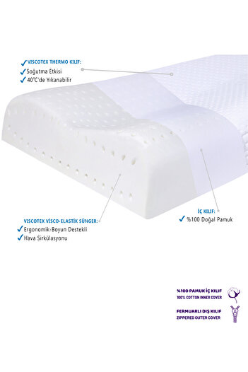 VİSCOTEX Yüksek Boyun Destekli Ortopedik Yastık, Çift Boyun Destekli Visco Yastık, 60x43x14/12 Cm, Beyaz