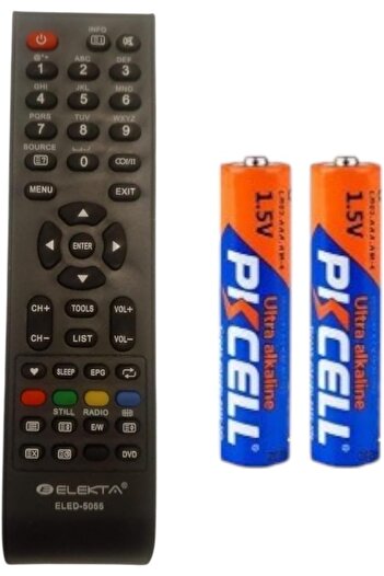 erorex Universal Remote Control For Jvc Devices
