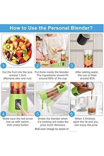 erorex Portable Blender Mixer Rechargeable Blender Smoothie Single Served Usb Electric Safety Juicer Cup