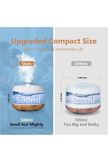 COOYA Mist Humidifier With Timer 500ml, 2 Mist Mode 4 Timers, Waterless Auto Off