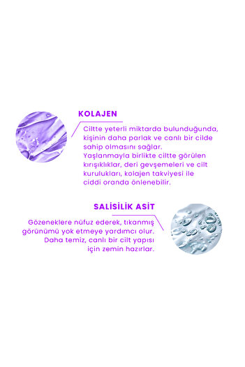 PROCSIN Yaşlanma Ve Kırışıklık Karşıtı Kolajen Krem 50 ml
