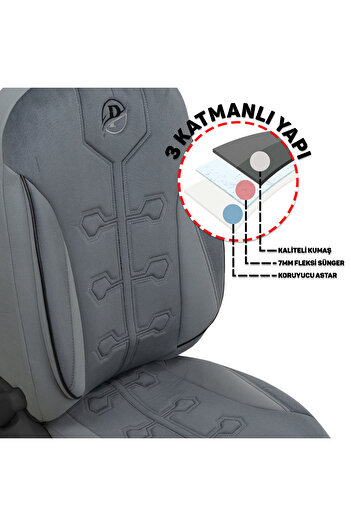 Universal Fa Series - Car Seat Cover / Thai Feather Compatible with Every Vehicle - Gray
