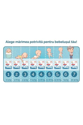 Pine Pine Soft Diapers, No. 5, Unisex, 11-18 kg, 20 pcs