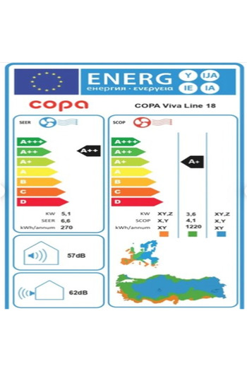 Demirdöküm Copa Naya Line 9.000 Btu Inverter Klima