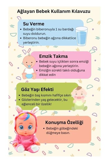 Kenko Pembe Tulumlu Göz Yaşı Döken Et Bebek | Ağlayan ve Gülen Bebeğim 30cm