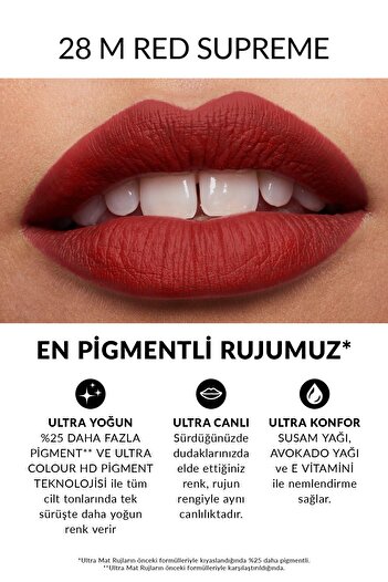 AVON Ultra Mat Ruj