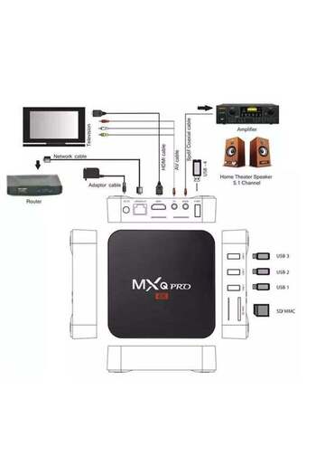 COOYA Android Tv Box, Mxq pro, Can Use Wireless Mouse and Keyboard, Provide Ultra Hd Picture Quality
