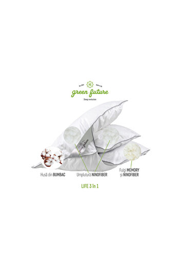 Green Future Perna Life 3 in 1, umplutura Nanofibra si fulgi Memory, 50x70 cm