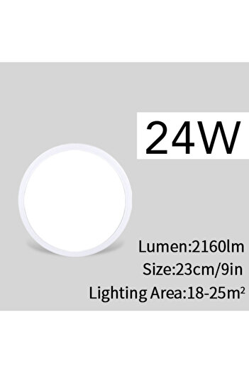 Choice1 Cold White Ultra-thin-Panel-24W MARPOU Living Room lights LED Ceiling Lamp Ultra-thin Cold White 9W