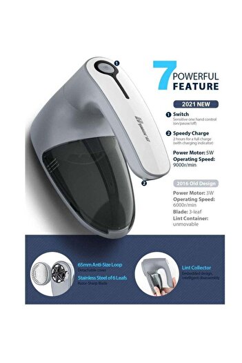 COOYA Lint Trimmer, Comfortable Handle, Includes 6 Blades, 65mm Grid, Suitable for Cotton Skirts, Sweater
