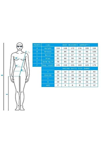 ARENA Regular Suit Black Racing Swimming Swimsuit (for Small Old Child)