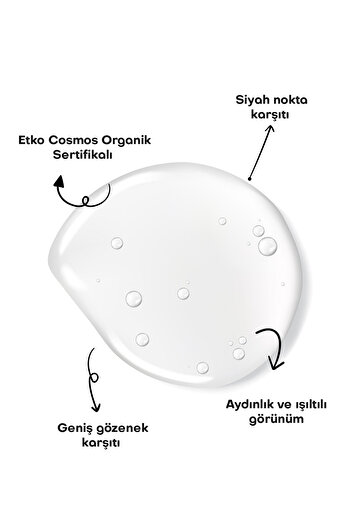 Alls Biocosmetics Organik Prebiyotik Gözenek Sıkılaştırıcı Tonik 200 ml