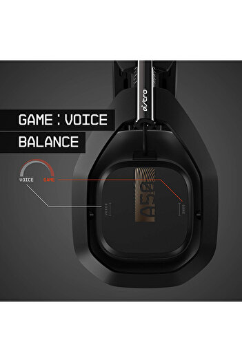 Astro Gaming A50 Gen 4 Wireless Gaming Headset Black
