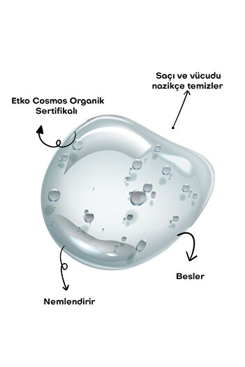 Alls Biocosmetics Organik Portakallı Bebek Şampuanı 350 ml