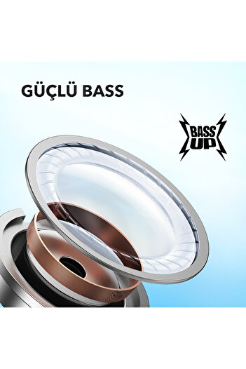Anker Soundcore R50i Tws Kulaklık - Mavi - A3949