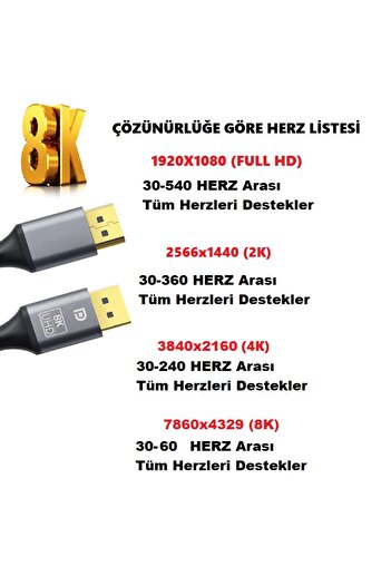SHOW PRiME Displayport DP Kablo 540 Herze Kadar Destekli 8k Premium