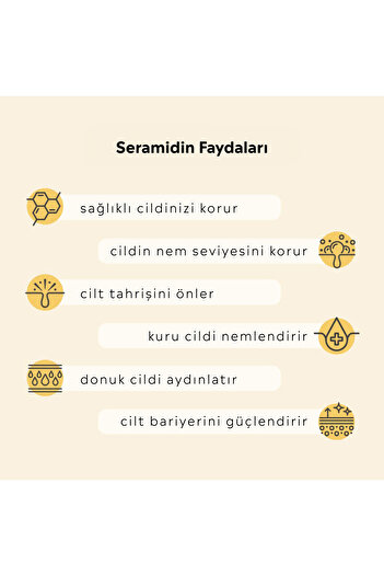 Hanskin 7 Layer Ceramide Cream- 7 Katmanlı Seramid Krem/hasarlı Cildi 1 Saat Içinde Güçlendirir 70ml