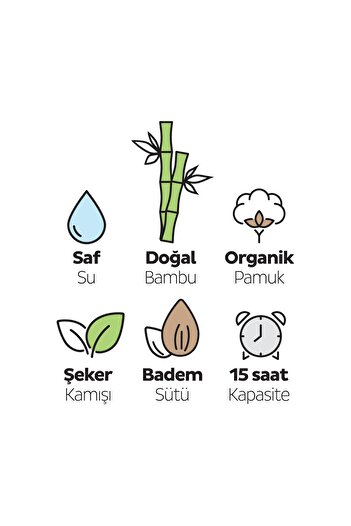Sleepy Ecologic Premium Plus Efsane Paket Bebek Bezi 4 Numara Maxi 208 Adet