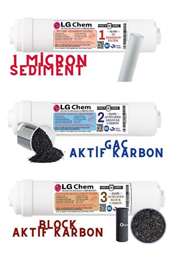 light gastro YENİ NESİL 7 Lİ KOLİSİNDE MİNERAL VE ALKALİ KAPALI KASA SU ARITMA CİHAZI FİLİTRESİ