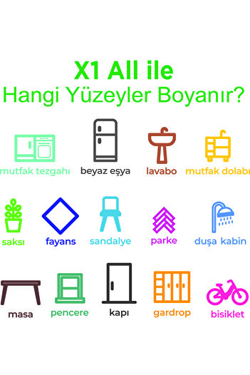 Polisan X1 All Yeni Nesil Dönüşüm Boyası Dolap-fayans-cam-plastik-ahşap-duvar Sınırsız Renk 0.75 lt
