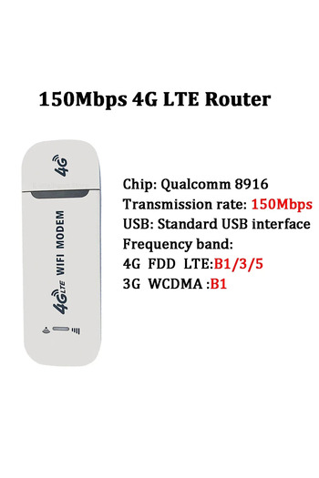 Choice1 1 قطعة USB Dongle 4G LTE CPE راوتر مودم هوائي خارجي 4G راوتر مودم لاسلكي مع فتحة بطاقة SIM