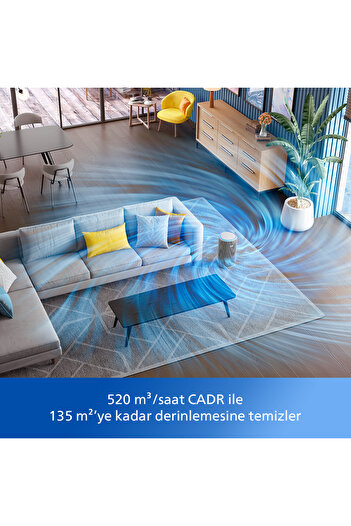 Philips 3200 Serisi Hava Temizleyici, 135 m2'ye Kadar Etkili, Air+ Uygulaması ile Uzaktan Kontrol AC3220/10