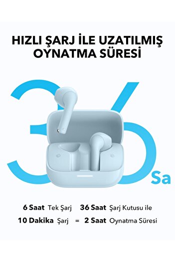 Anker Soundcore K20i Kulaklık Mavi-A3994