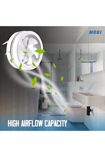 modi 8" Ultra Quiet Ventilating Fan 22W Window Exhaust for Home & Commercial Use