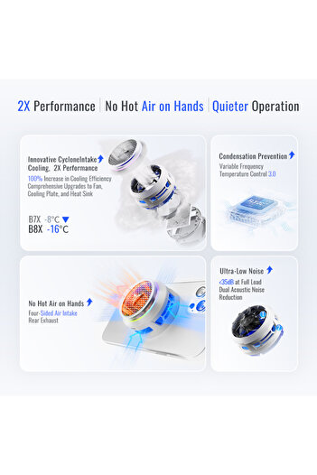 Flydigi B8X Mobile Phone Gaming Cooling Fan