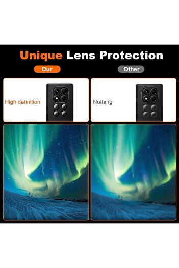 m.tk moveteck Xiaomi Redmi Note 14 Pro 4g Compatible Camera Protection Lens Protective Glass + 9H Screen Protector Glass Set