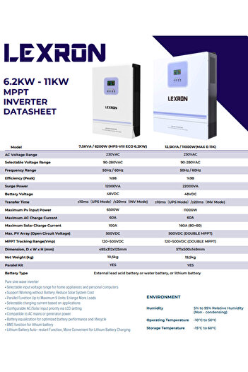 Lexron 11KW 90-500V HV 2*80A MPPT AKILLI İNVERTER