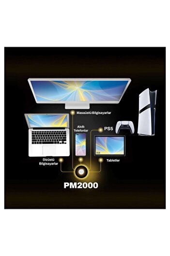 Biwin Pm2000 1Tb 1800/2000Mb/S Gen2X2 Type-C Portable Ssd