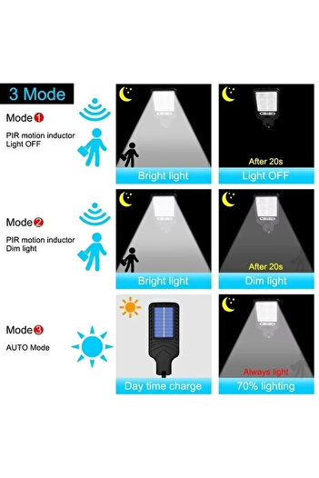 Choice 72cob Powerful Led Solar Led Wall Lamp Rechargeable Human Body Induction Door Street Lighting